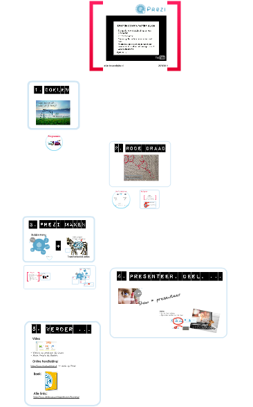 De Prezi over een Prezi maken – Arjan Broere